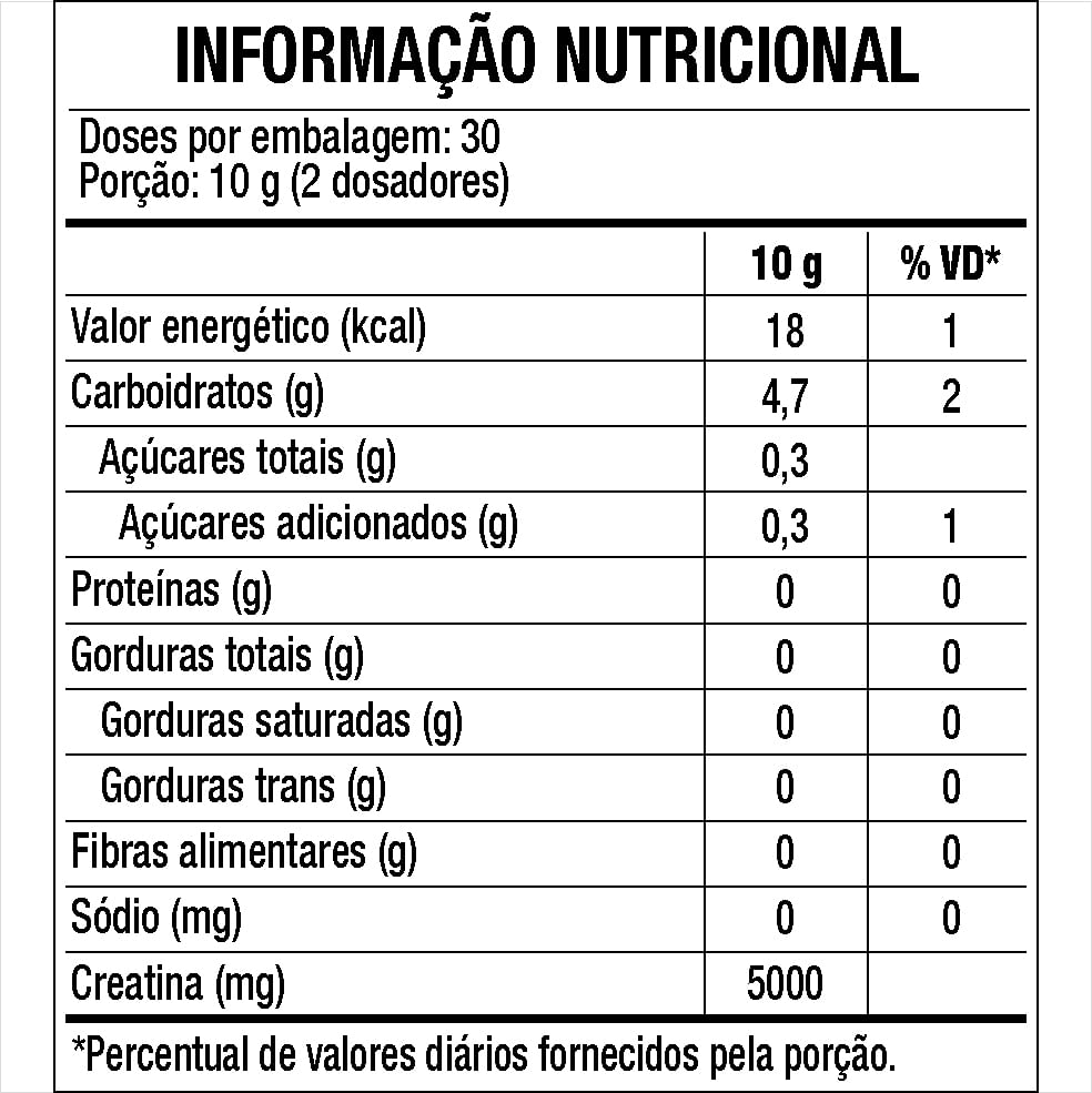 Tabela Nutricional