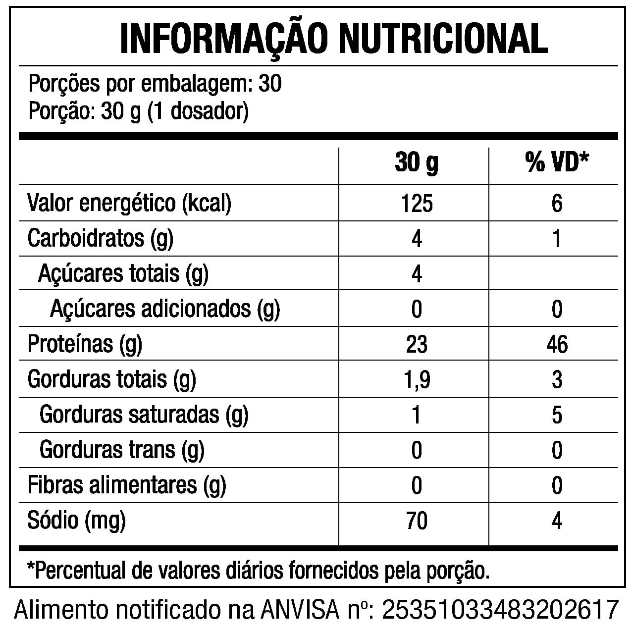 Tabela Nutricional