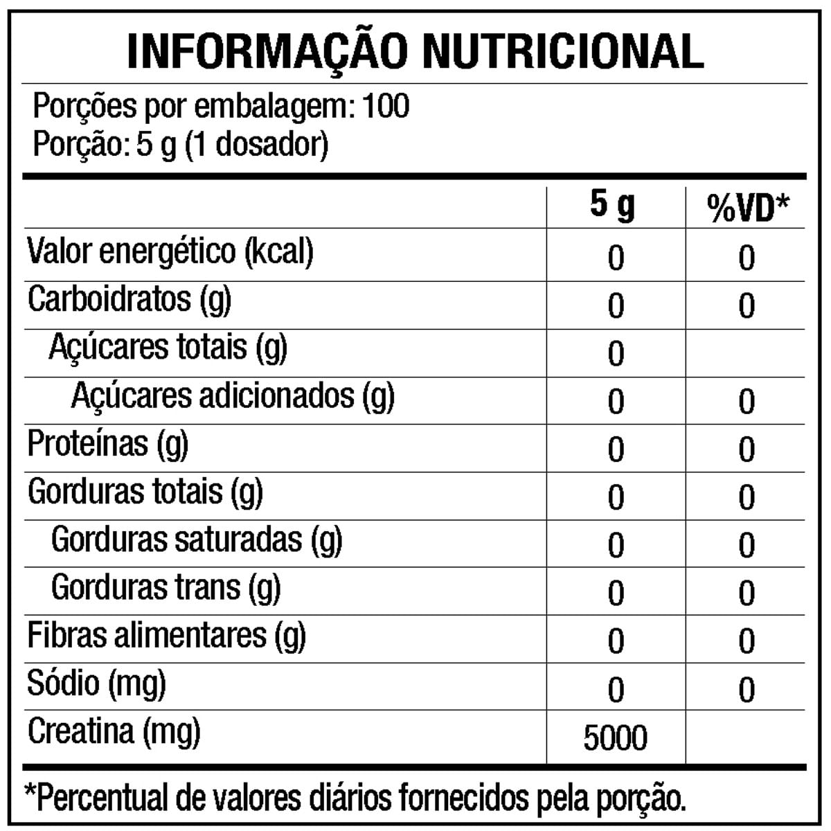 Tabela Nutricional