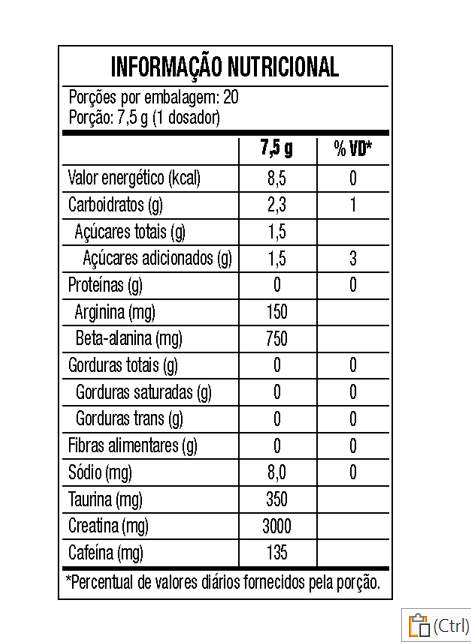 Tabela nutricional ombo Whey 3W Core 900g Creator 500g e Bone Crusher 150g Black Skulll USA