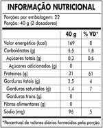 Tabela Nutricional Whey Core 900g Chocolate Black Skull USA
