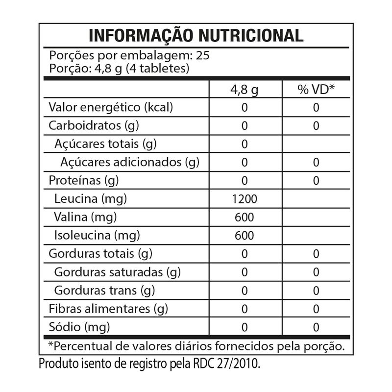 TABELA NUTRICIONAL BCAA 2400 AMINOÁCIDOS