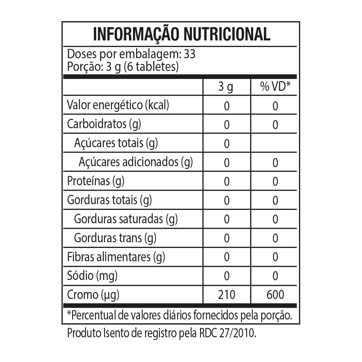 Tabela Nutricional