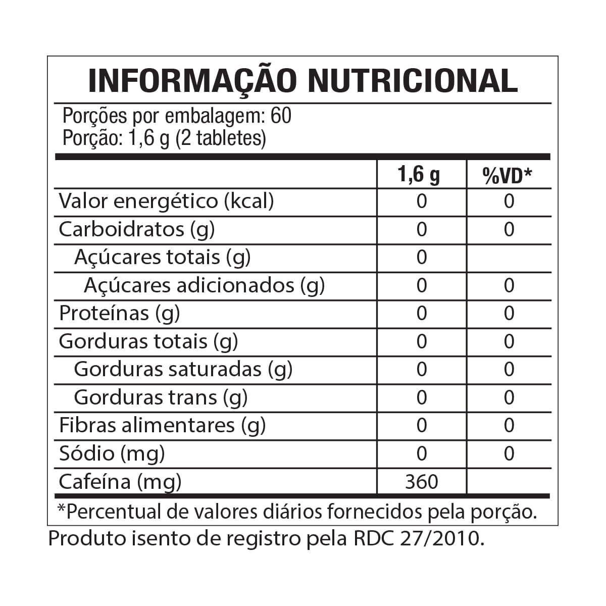 Tabela Nutricional