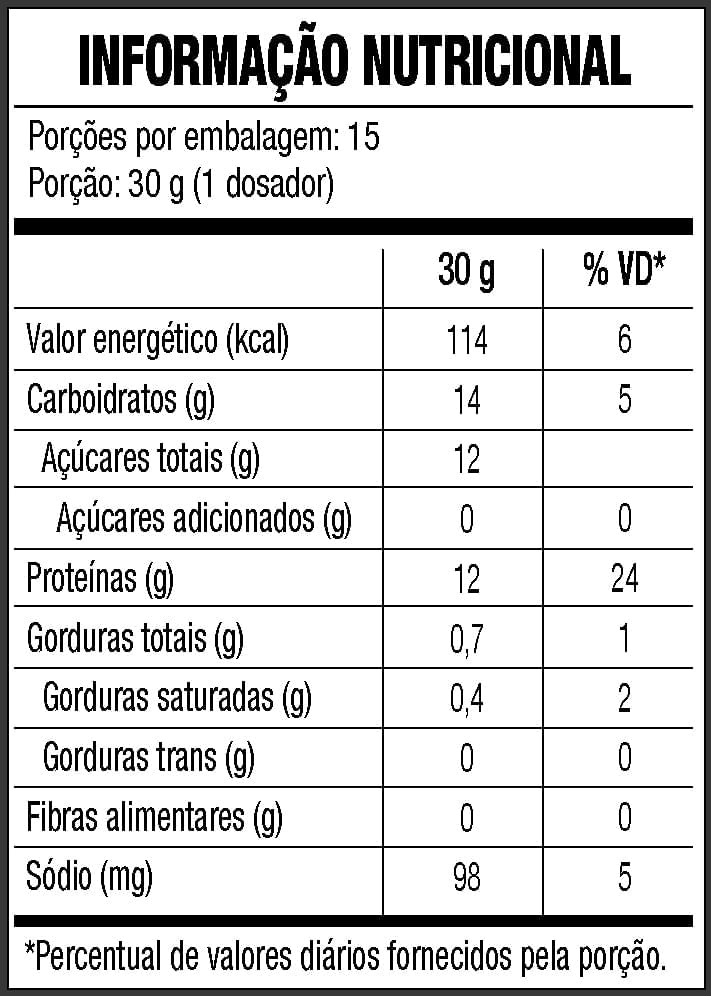 Tabela Nutricional Whey 100% Hd Gourmet Pote 450g Black Skull USA