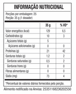 RÓTULO WHEY 100 HD (WPC, WPI, WPH)