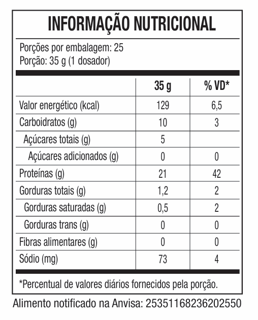 RÓTULO WHEY 100 HD CARAMELO MACCHIATO